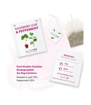 nutratea
